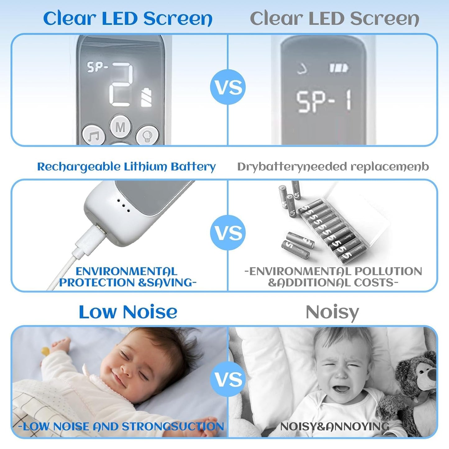Baby Nasal Aspirator
